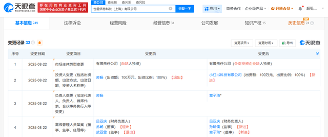 小红书入股世趣信息科技公司 后者曾登记开眼鉴宝软著权