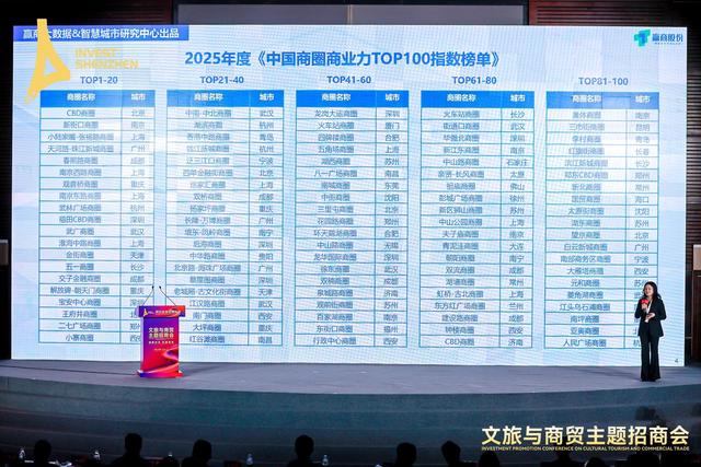 开放306个场景项目，深圳文旅与商贸主题招商向全球递出合作橄榄枝