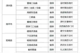 本月起，18家国保、省保单位面向市民阶段性开放图片