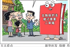（图表·漫画）新华视点｜五大看点图片