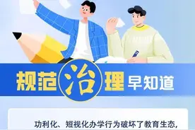 头啖汤评论：整治“小升初”违规现象，纾解教育焦虑图片