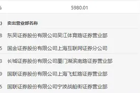 龙虎榜 | 永安行今日跌6.79%，知名游资方新侠买入3269.85万元图片