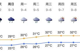 深圳开学延迟至9月4日，严阵以待防御台风“苏拉”｜新闻圳知道图片