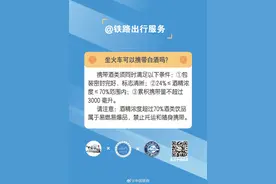 坐火车可以携带白酒吗？图片