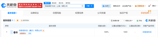 阿维塔在上海成立智行科技公司