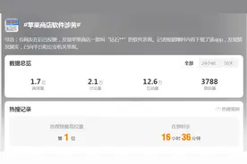 涉黄！苹果紧急下架相关APP！图片