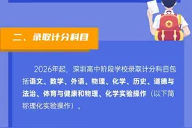 总分改为630分！深圳新中考改革方案正式发布！图片