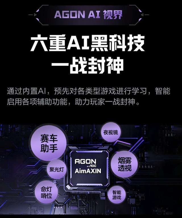 FPS游戏显示器推荐 应该怎么选？