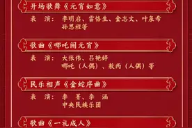 各台节目单汇总！2025元宵晚会你最期待谁的舞台？图片