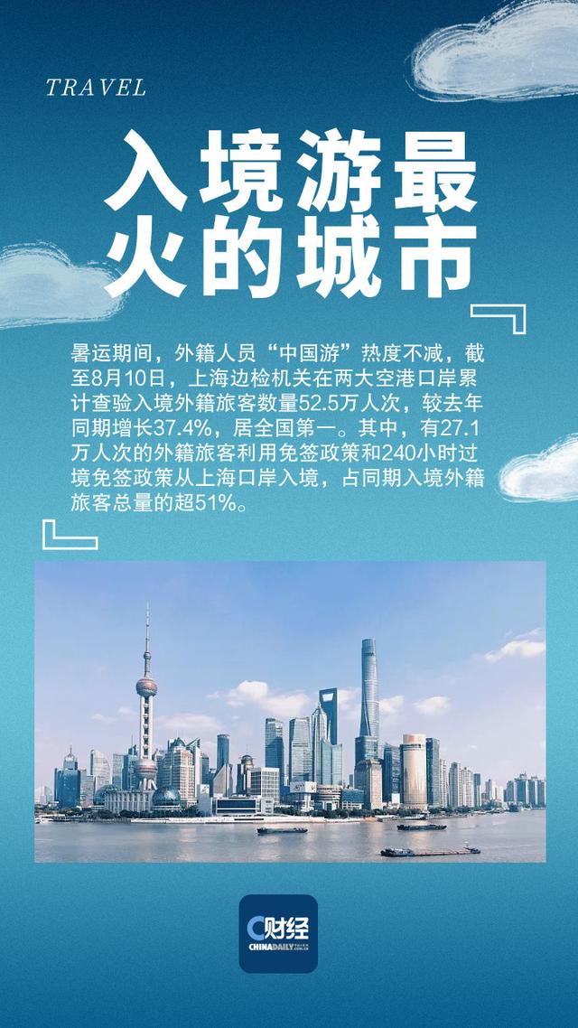 “中国游”暑期档热潮涌动