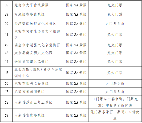 持巨星演唱会门票，可享景区免票！