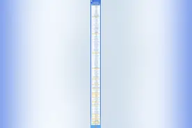 最新名单！北京151家医院实现医保移动支付功能图片