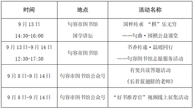 未来一周句容文旅活动安排来了