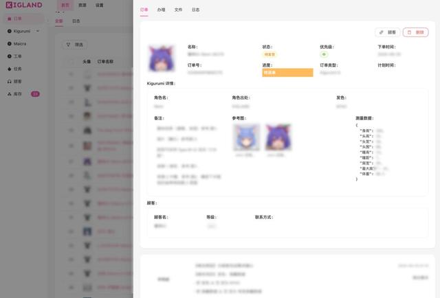 卖价过万的「大头娃娃」，成了「痛系」年轻人的新型奢侈品