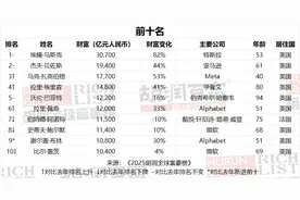胡润全球富豪榜出炉！张一鸣成为中国首富图片