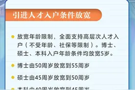 一图读懂｜大专学历也可入户广州，新政有哪些亮点？图片