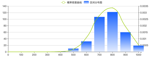 全国5A景区10月传播影响力指数TOP10，你去过几家？