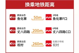 西安云巴今日开通！运营时刻表来了图片