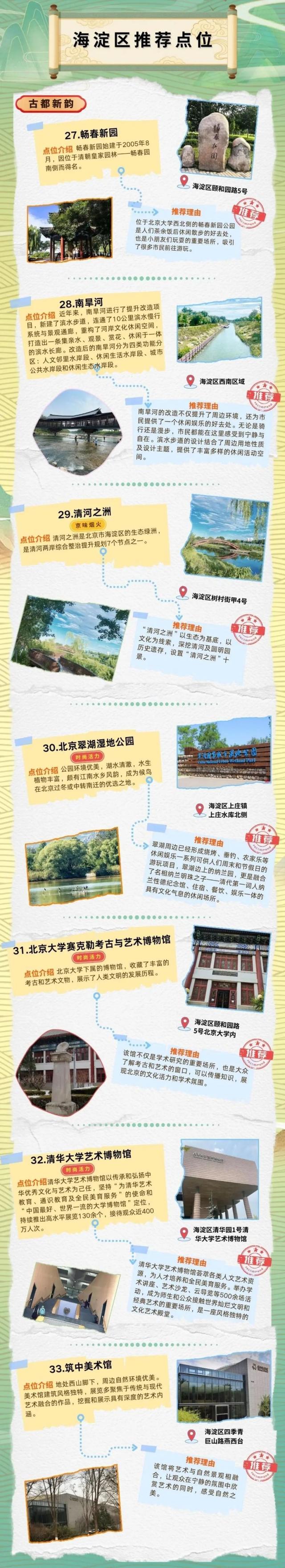 推荐打卡！来海淀游玩，这些点位不能错过——