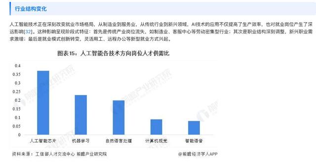 智能体榜第一，纳米 AI 凭什么