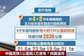 专家回应网传中国高铁“一公里耗一万度电”：与事实不符图片
