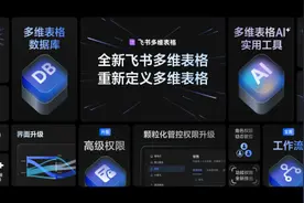 搭载AI功能的多维表格、推出低代码平台......飞书发布多款业务产品图片