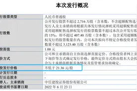 IPO雷达｜和创科技北交所IPO终止：过会后业绩“变脸”，发行底价大缩水图片