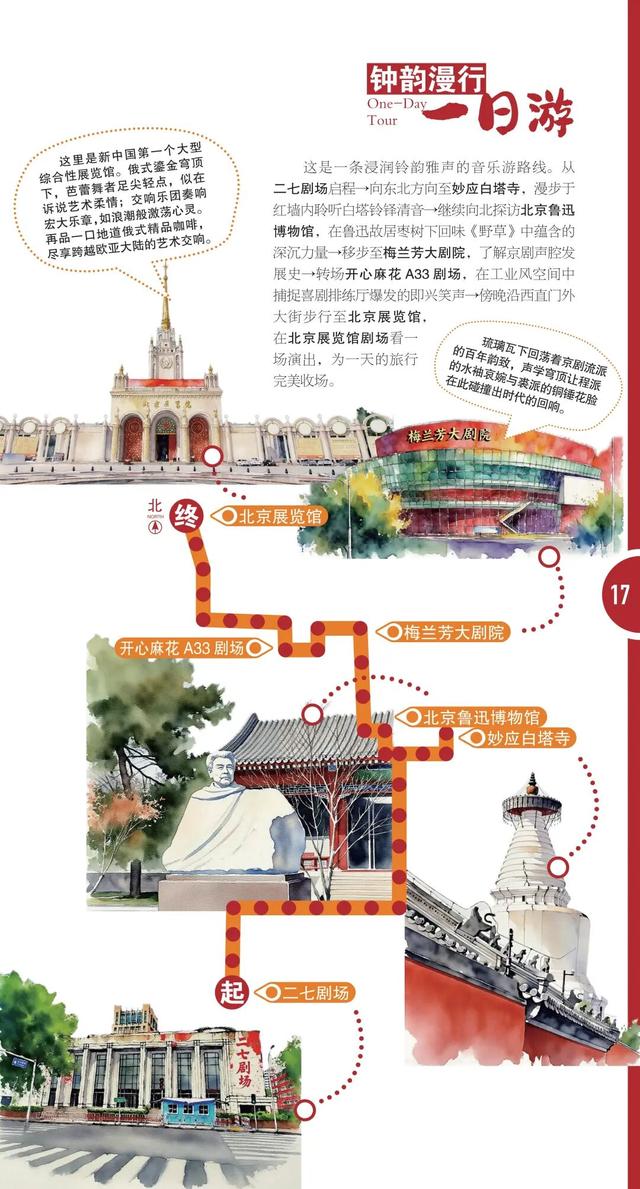 正式发布！这些点位免费领取