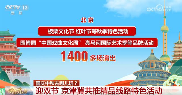 大数据“解锁”国庆中秋假期出行攻略 都有哪些新花样？答案揭晓↓
