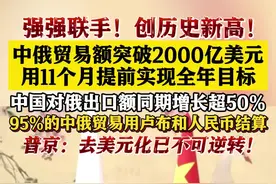 中俄贸易额突破2000亿美元 提前实现目标图片
