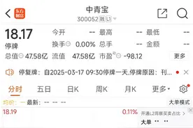 罚款1470万元，“网游第一股”中青宝将被ST，公司回应图片