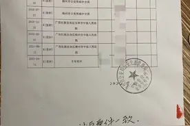 “花11.7万竞拍的奔驰车竟是报废车”后续：车辆报废证明已邮寄给法院图片