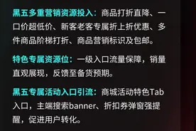 TikTok首度加入美区“黑五”热战，能否复制抖音电商神话？图片