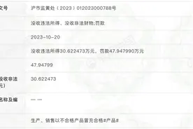 安德玛因销售质量不合格羽绒服被罚，第二财季净利润超1亿美元图片