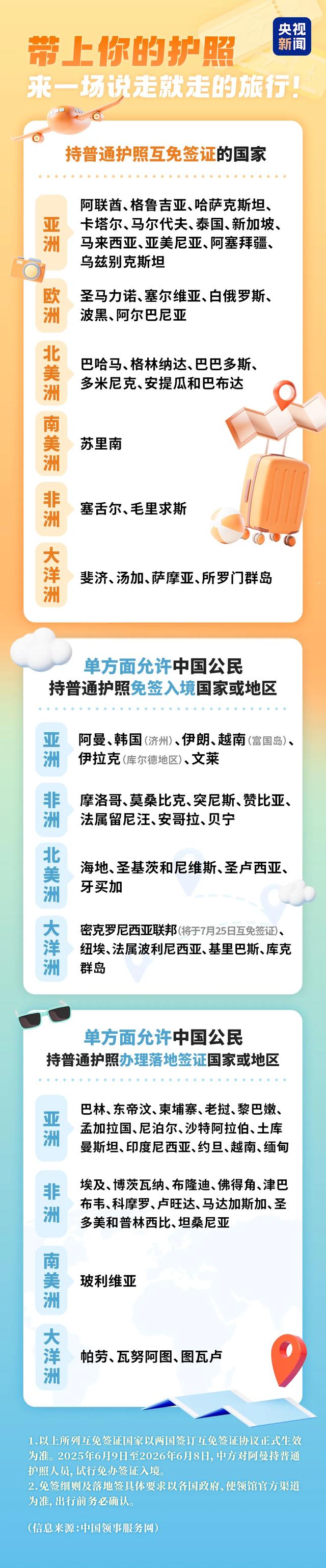 “说走就走的旅行目的地”+1，中马互免签证协定正式生效