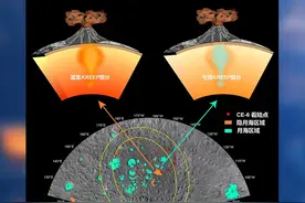 2024年度“中国科学十大进展”发布图片