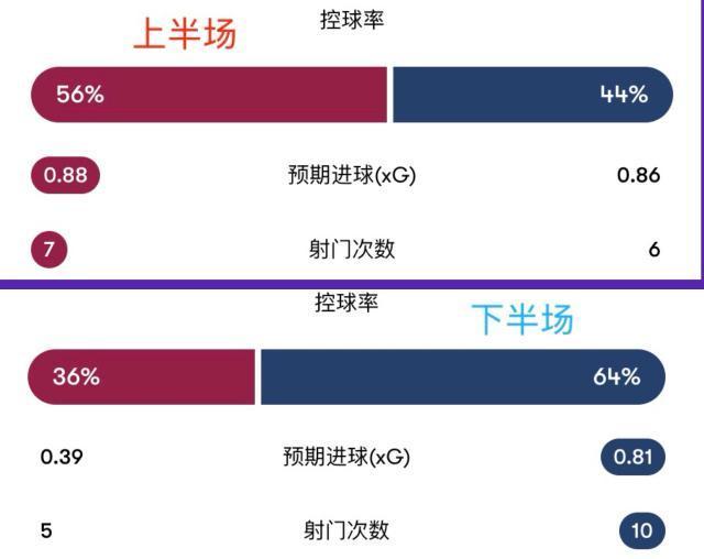 恩里克的巴黎为何比巴萨更巴萨