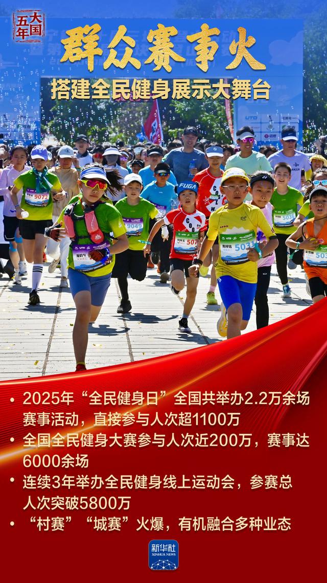 大国五年｜体育强，国运兴！