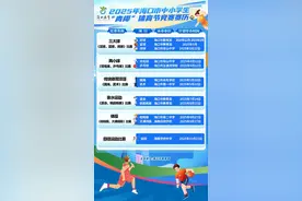 2025年海口市中小学生“青椰”体育节竞赛赛历出炉→图片