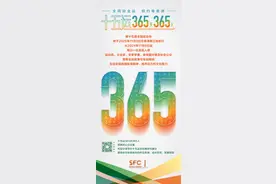 十五运365人365天｜张亚伟：发挥驻港央企优势，向世界展示大湾区新形象图片