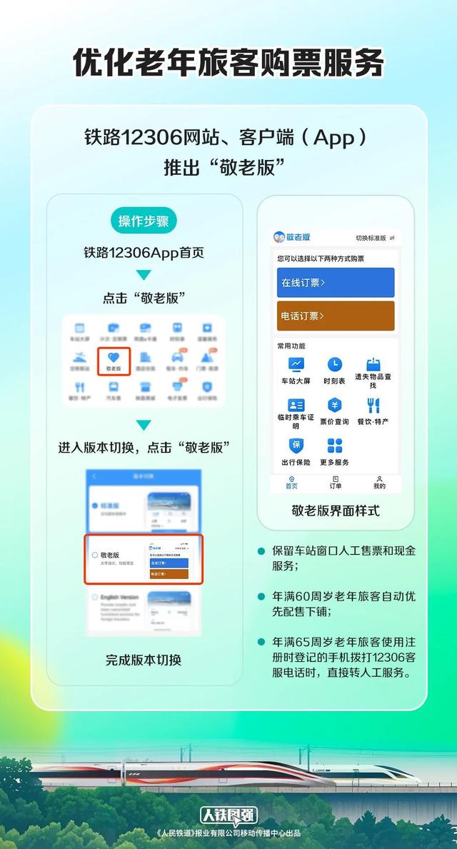 好消息！铁路12306新优惠