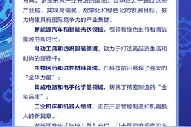多个细分赛道很“能打”，金华生物医药产业怎样聚力赶超？图片
