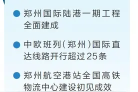 河南确定铁路港建设目标 2025年，高铁货运领跑全国图片