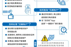 银行对“沉睡账户”开展提醒，用户该怎样处理？清理指南请查收图片