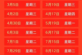 时间已定！油价即将大涨图片