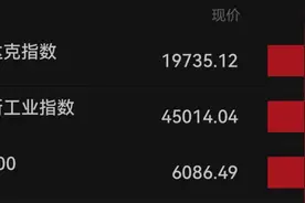 事关降息！美联储最新发声图片