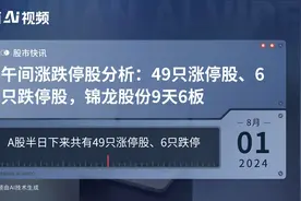 午间涨跌停股分析：49只涨停股、6只跌停股，锦龙股份9天6板视频封面