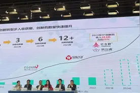 中国生物制药释放信号：年底创新药将达6款，集采不确定性基本出清图片