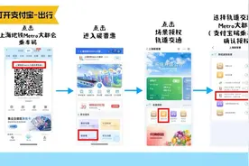 支付宝Metro大都会乘车码用户快来领上海碳普惠减排量啦~图片