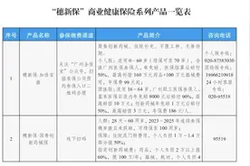 “穗新保”新鲜出炉！创新药械也能报销了！图片